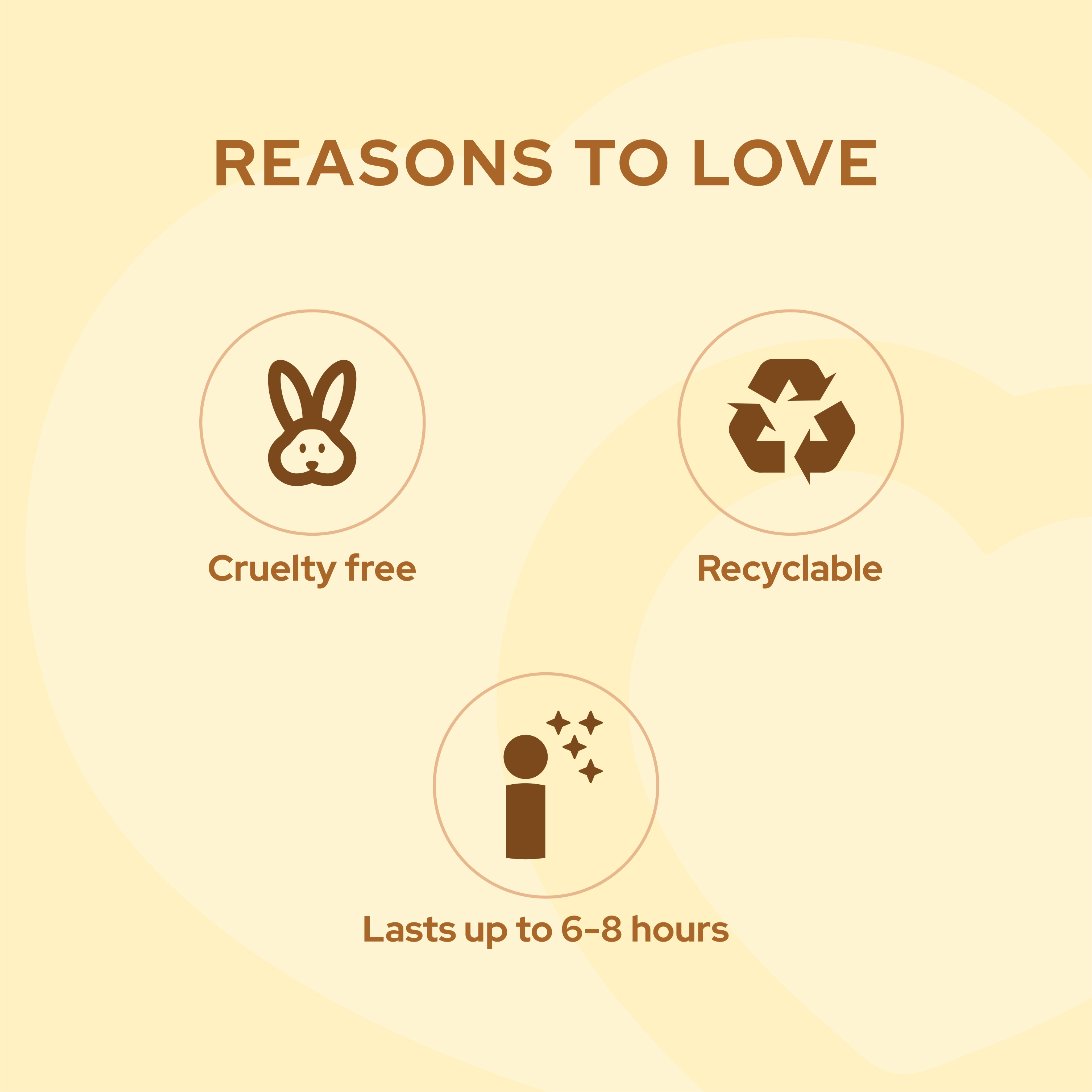 Wild Leather EDP (50ml)